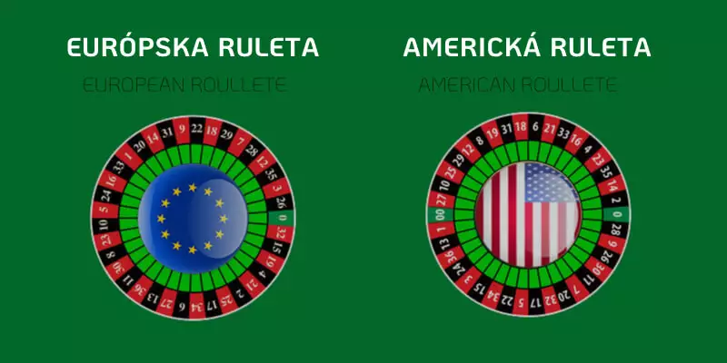 Tipy a druhy rulety v online kasíne