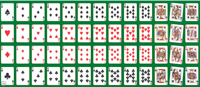 Blackjack online pravidlá karty