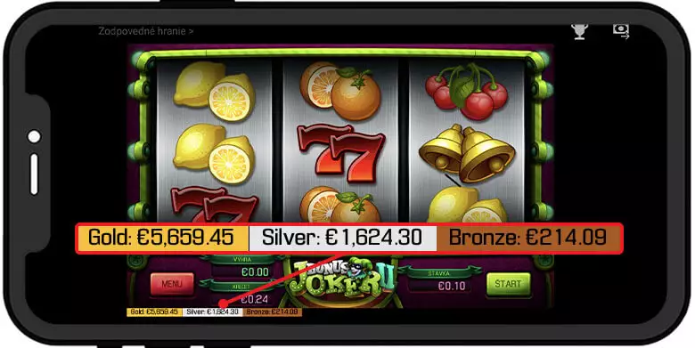 Tipsport casino Jackpot - 3 kategórie Gold, Silver a Bronz