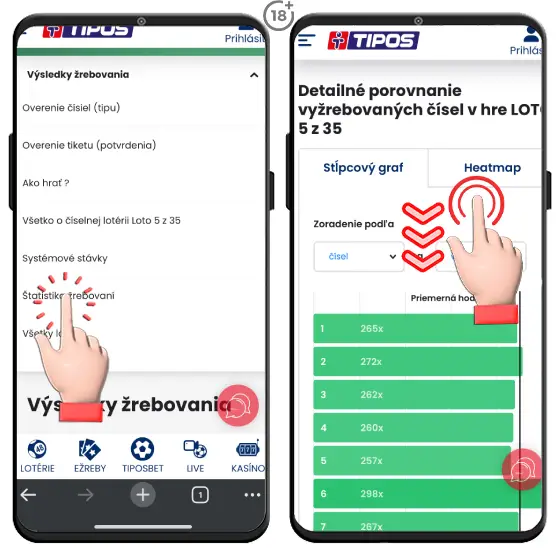 Jednoduchý obrázkový návod, ako nájdete najčastejšie žrebované čísla v lotérii Loto 5 z 35 na webstránke spoločnosti Tipos.