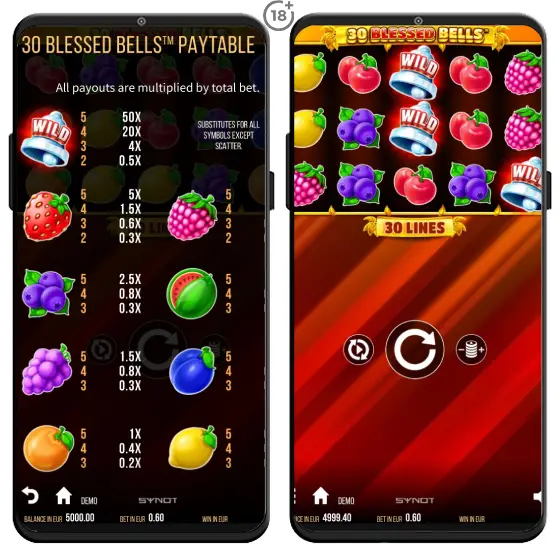 V online automate 30 Blessed Bells môžete naraziť aj na ďalšie zaujímavé bonusové funkcie, ako sú Wild symbol, ktorý je aj násobiteľom výhier, Gamble či Autoplay.