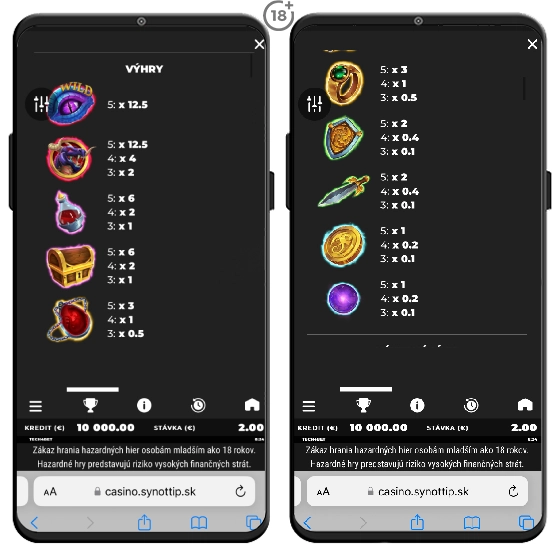 Bonusové symboly a výherné kombinácie v automate 5 Dragon Hearts od Tech4Bet vrátane Wild symbolu, fantasy ikon a hodnôt výhier na mobile