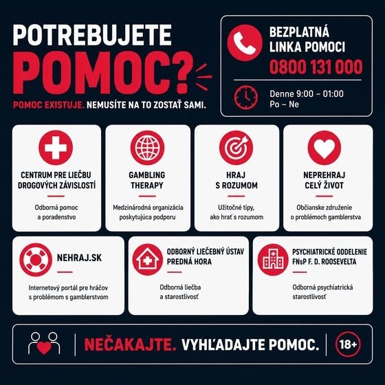 Kontakt, ak potrebujete pomoc s hraním