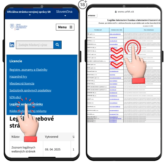 Úrad pre reguláciu hazardných hier - zoznam kasín s platnou licenciou