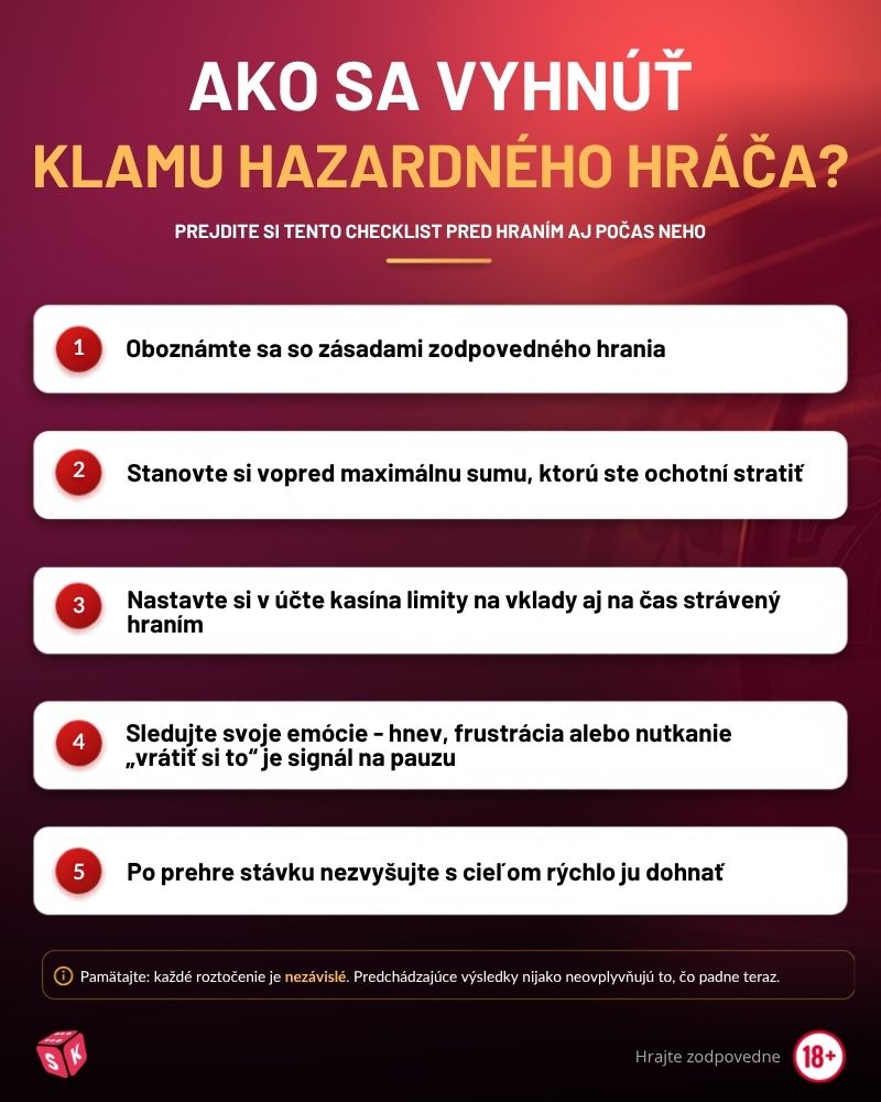 Klam hazardného hráča Checklist