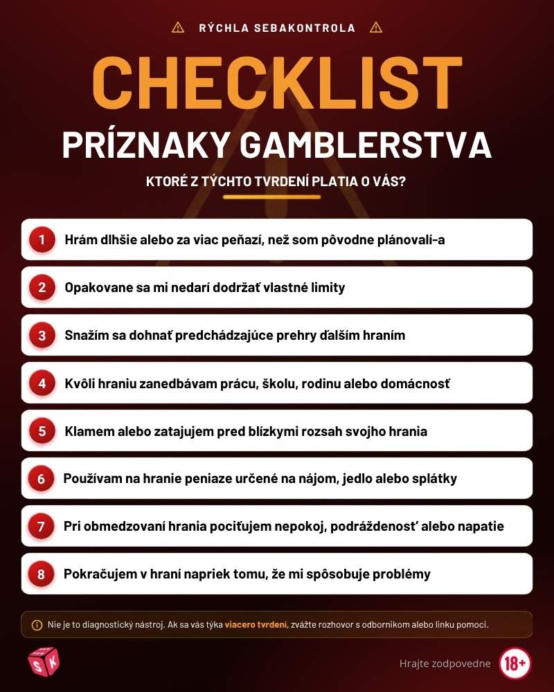 chcecklist znaky gamblerstva