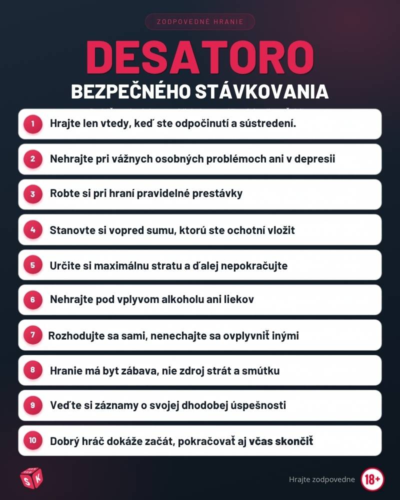 Desatoro bezpečného stávkovania